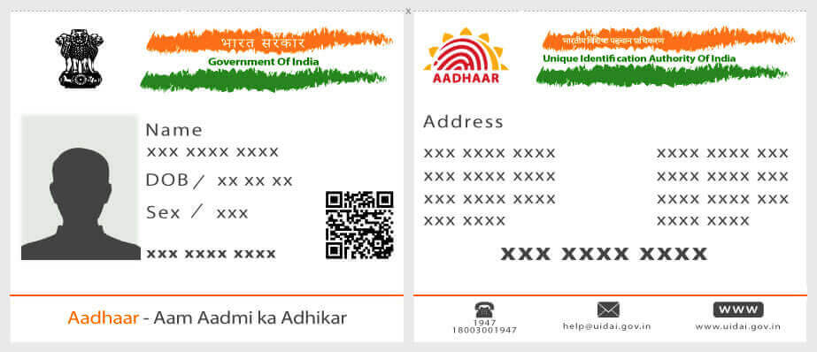 Know Everything about Aadhaar Card - loanbaba