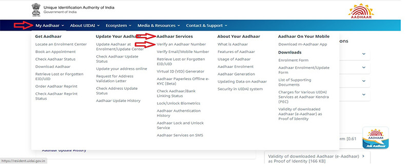 Know Everything about Aadhaar Card - loanbaba