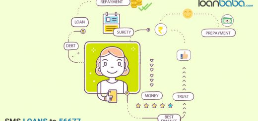 personal-loan-repayment