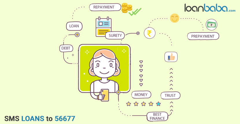 personal-loan-repayment