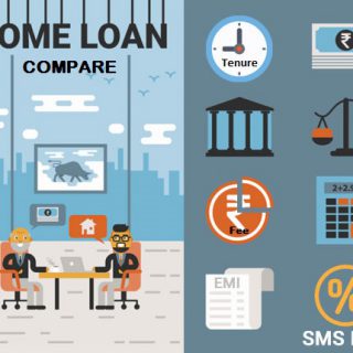 Compare and Apply for Home Loans at Loanbaba.com