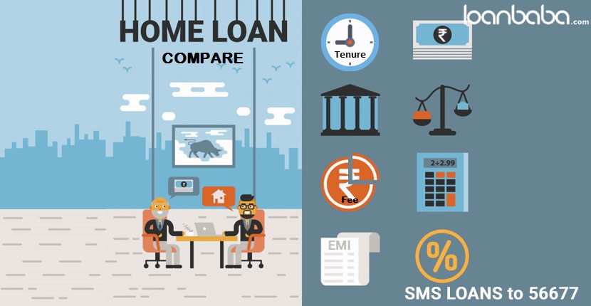 Compare and Apply for Home Loans at Loanbaba.com