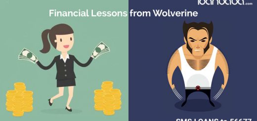 Financial Management Tips from Loanbaba.com