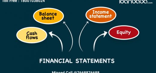 Financial Statements for Business Loan