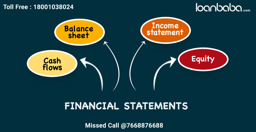 Financial Statements for Business Loan