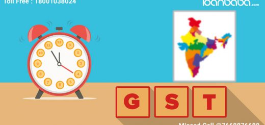 GST Rates India