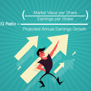 calculate price to earnings to growth ratio