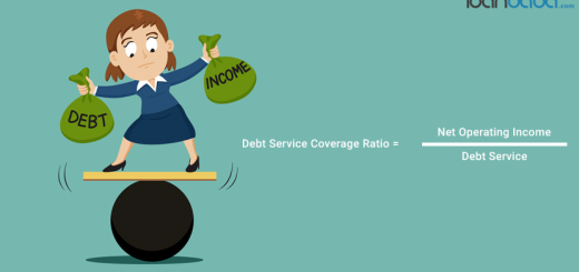 How to Calculate Debt Service Coverage Ratio (DSCR)